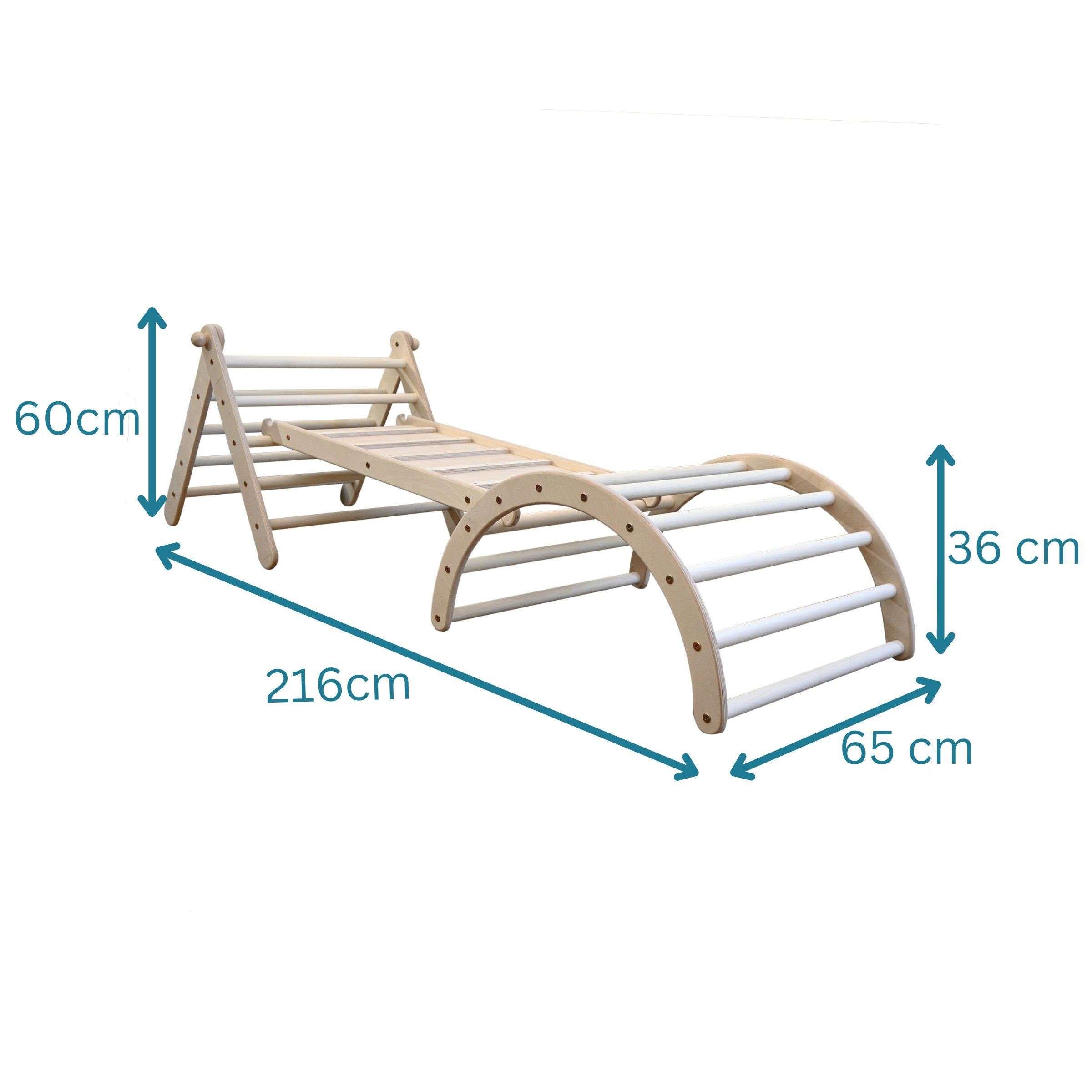 Adjust-up-SET-measurements
