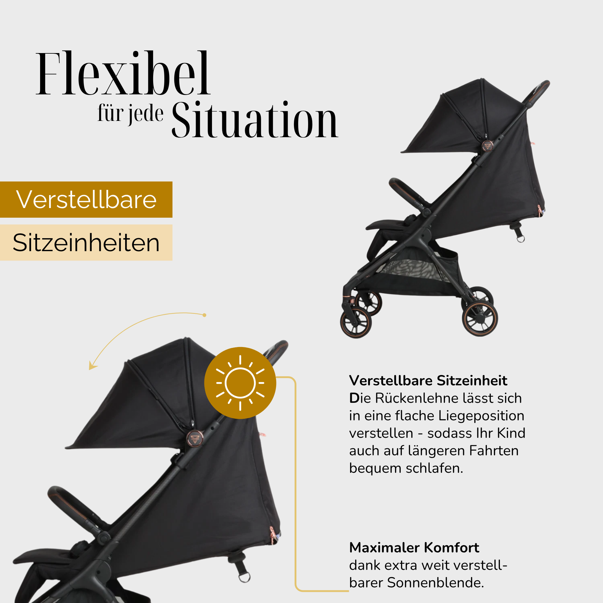 JUNAMA Reisebuggy AVIATOR - faltbar, fürs Handgepäck