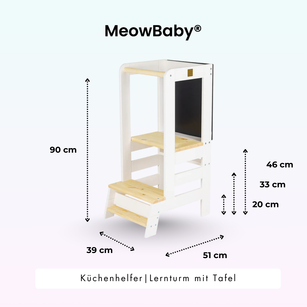 3-mit-Tafel-5