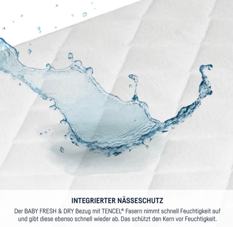 Dr-L-bbe-Naesseschutz