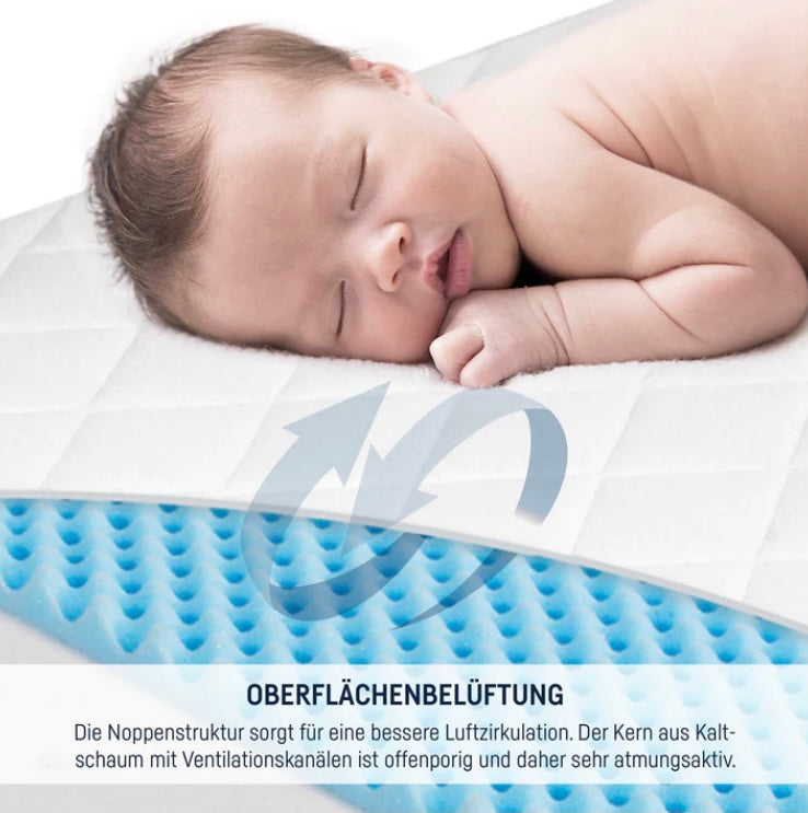 Dr-L-bbe-Oberflaechenbel-ftung