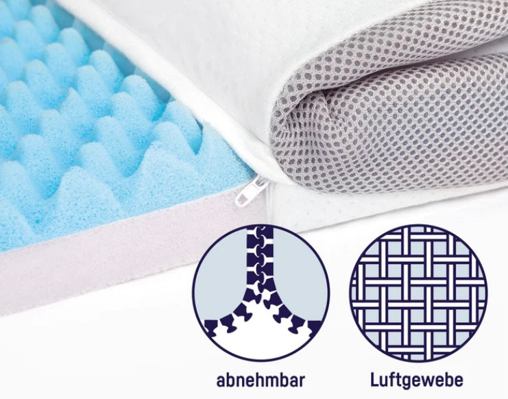 Dr-L-bbe-abnehmbarer-Bezug