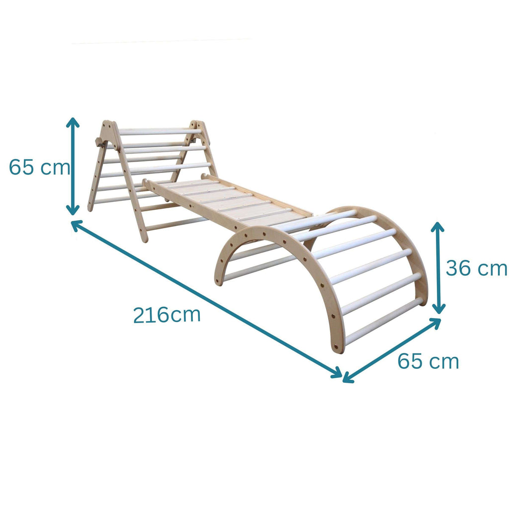 Fold-up-SET-measurements