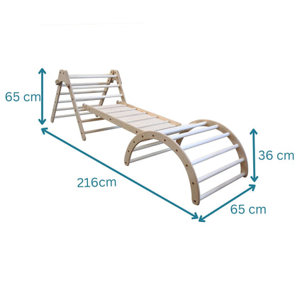 Fold-up-SET-measurements