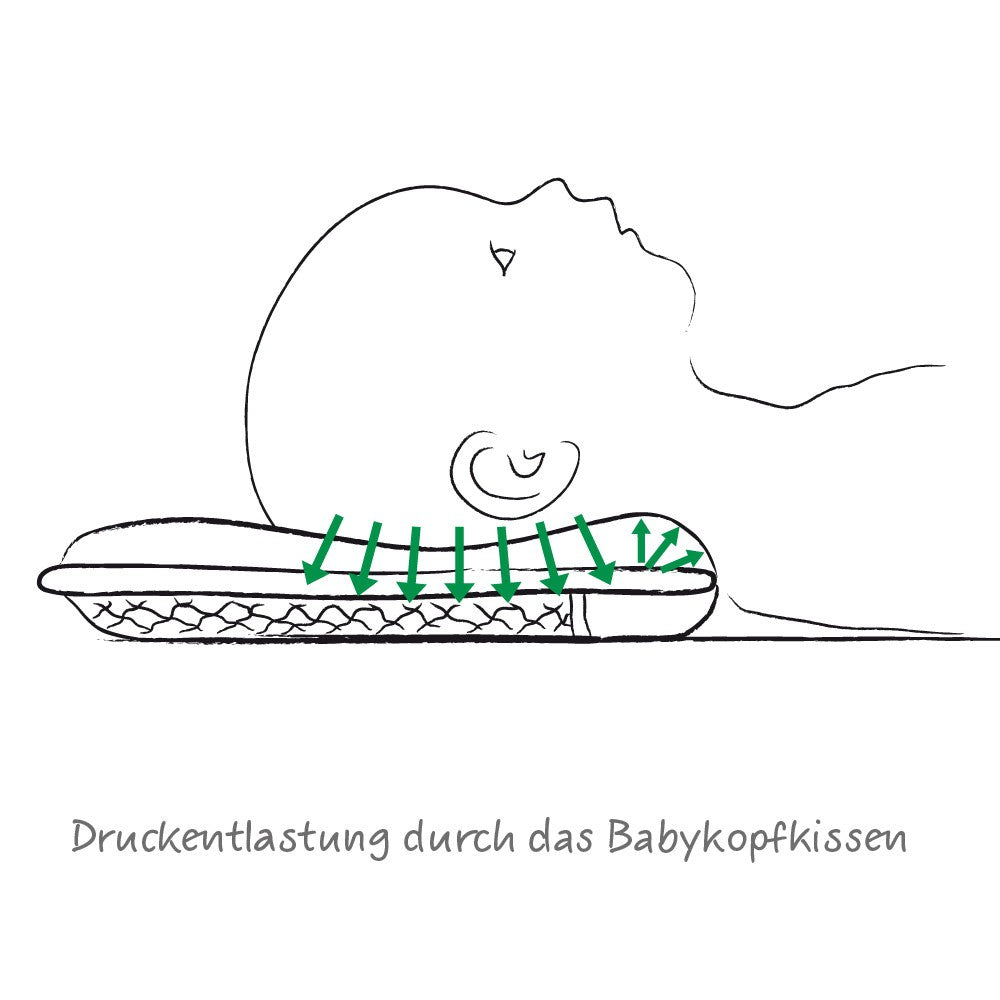 bkk_gr1u2_skizze_druckentlastung_5_1