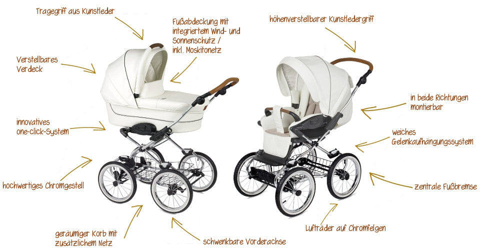 die-kleine-Schnullerbacke-Navington-CaravelDetails_1