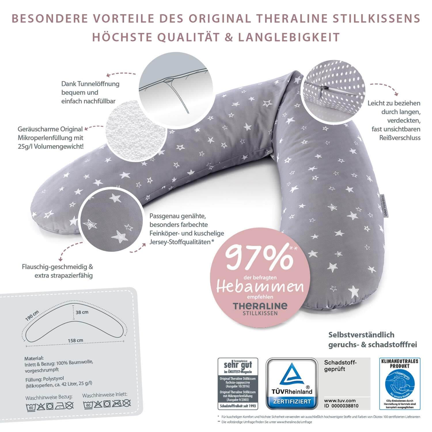 diekleineschnullerbacke-theraline-stillkissen-sternenhimmel-002