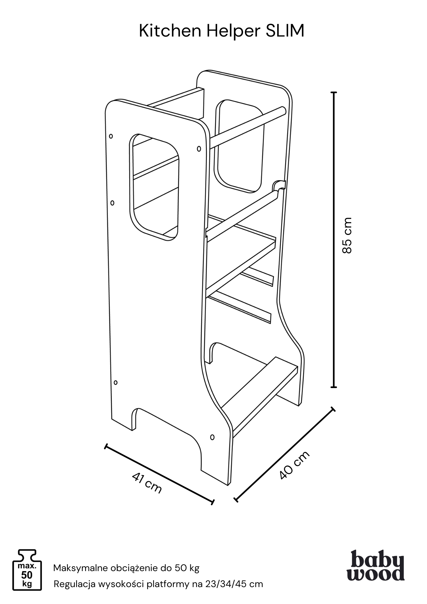kitchenhelperslim